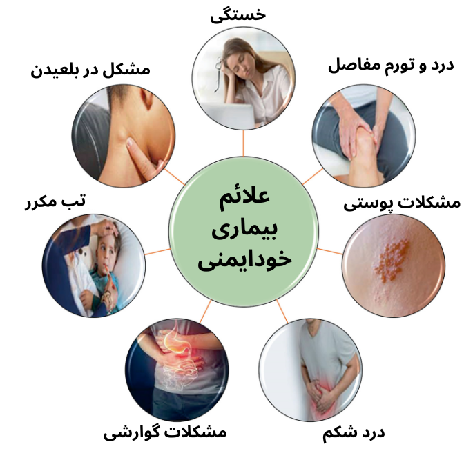 بیماری خودایمنی چیست؟ 2 علائم بیماری خودایمنی